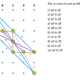 Illustration for article titled This Puzzle Is Completely Absurd (but You Can Still Solve it)